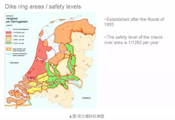 2荷兰地方标准图 2荷兰地方标准图