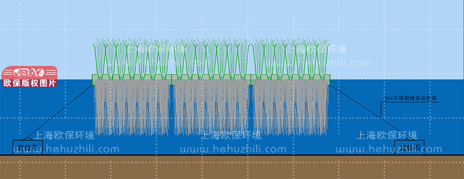 浮动湿地安装 浮动湿地安装